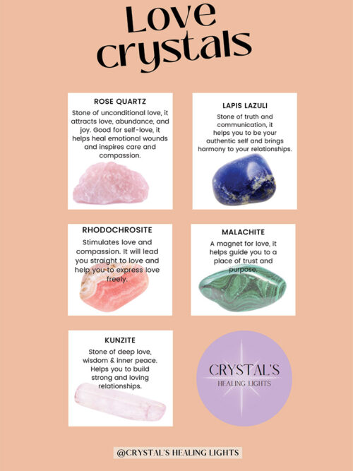 Crystals For Self Love